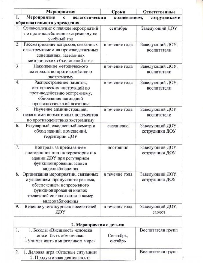 План работы МДОУ Баталинского детского сада по противодействию экстремизму на 2023-2024 учебный год