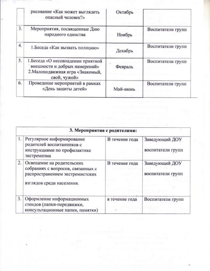 План работы МДОУ Баталинского детского сада по противодействию экстремизму на 2023-2024 учебный год